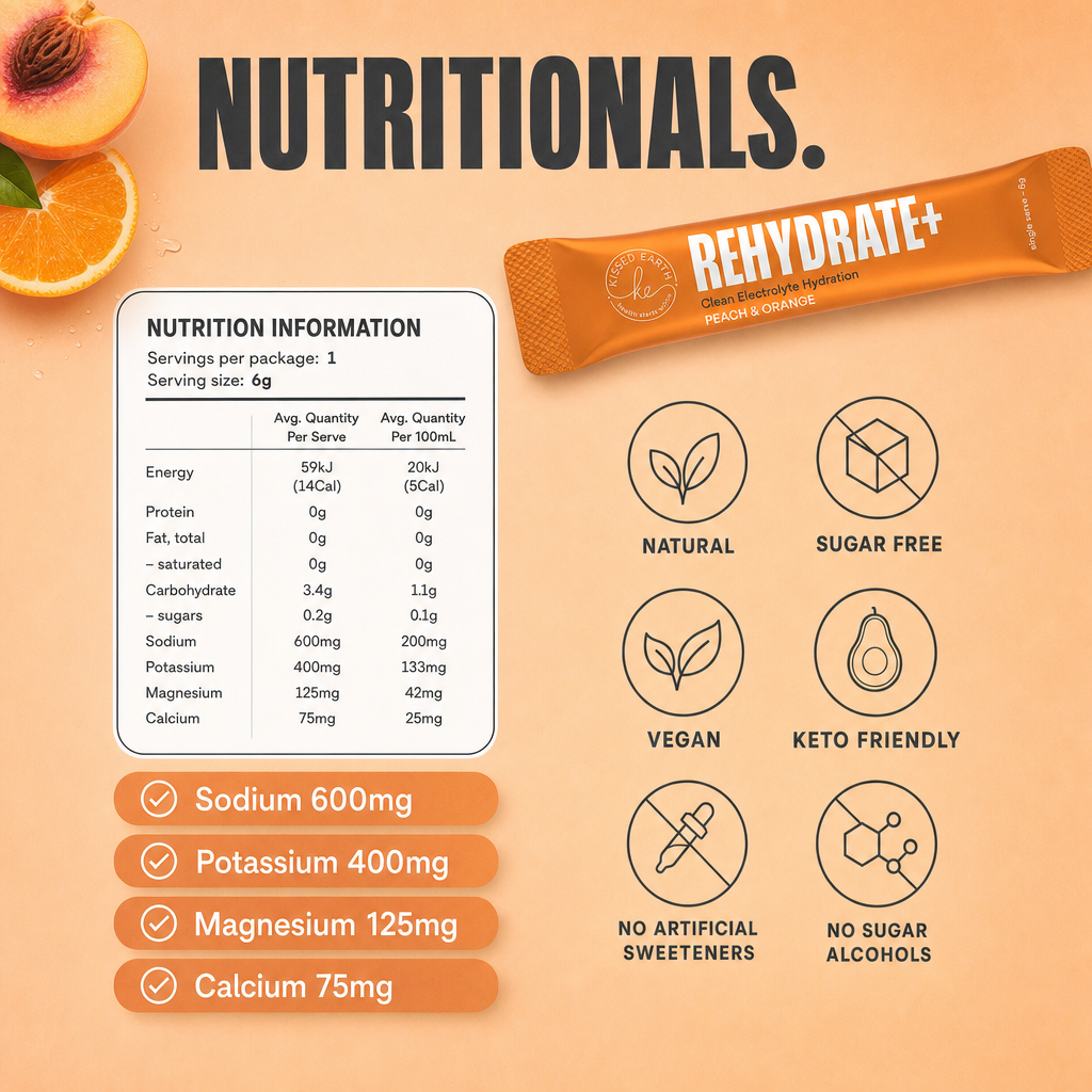 Rehydrate+ Electrolyte Complex