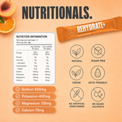 Rehydrate+ Electrolyte Complex