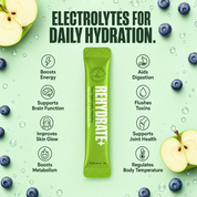 Rehydrate+ Electrolyte Complex