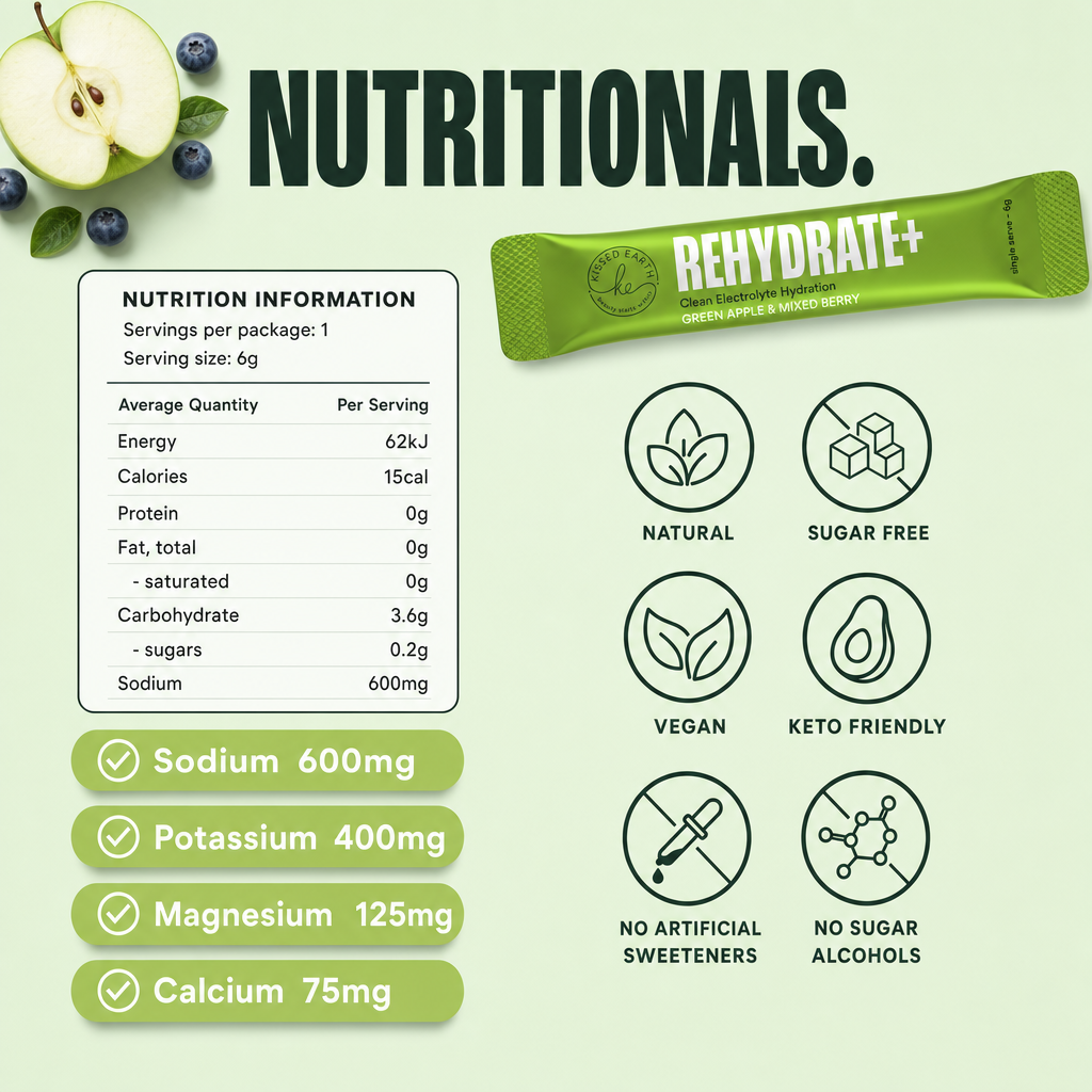 Rehydrate+ Electrolyte Complex