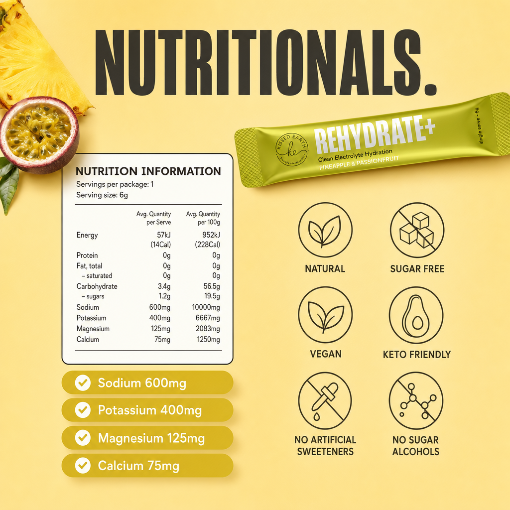 Rehydrate+ Electrolyte Complex