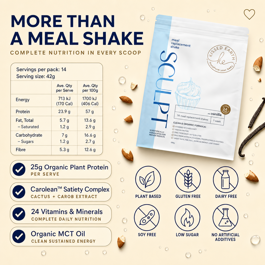 Sculpt Meal Replacement Shakes