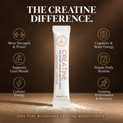 PURE Creatine Monohydrate - 24 Sachets